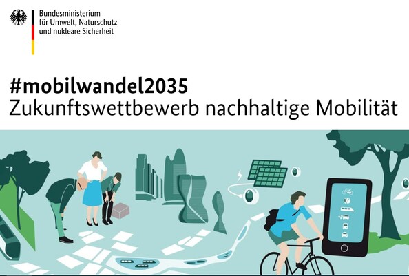 mobilwandel2035_neu